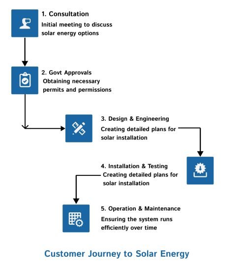 Untitled (1)_page-0001